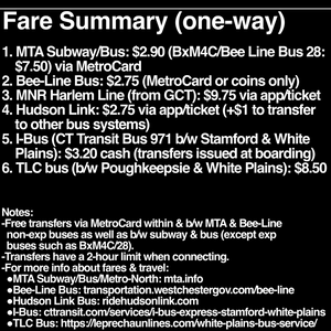 Hotel and Travel Info for the Blood and Ink Tattoo & Horror Con  at the Westchester County Center White Plains New York 